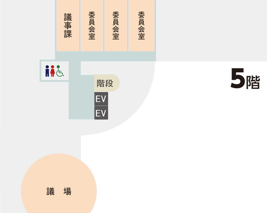 議事課の配置図（議事課は市役所5階です）
