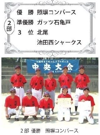 2部優勝 照塀コンバーズ 準優勝 ガッツ石亀戸 3位 北尾 池田西シャークス