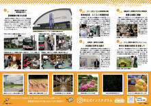Photo Topics