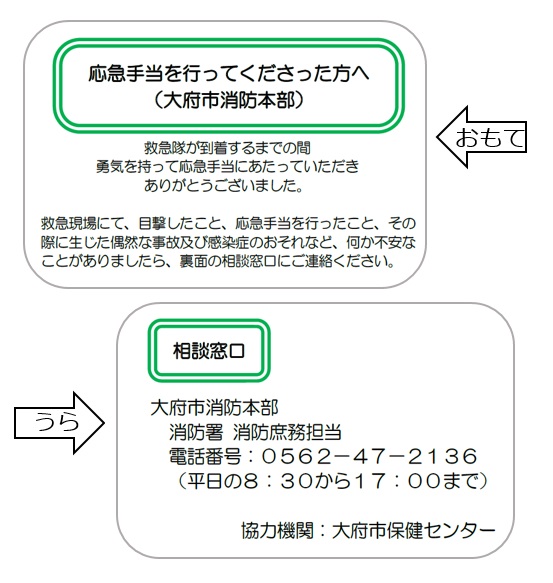 カード