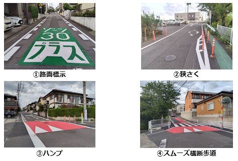 交通安全対策