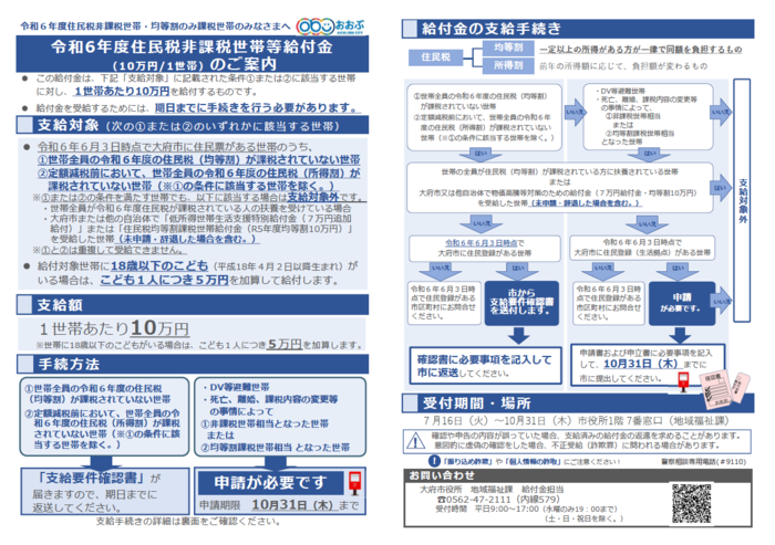 給付金の概要チラシ