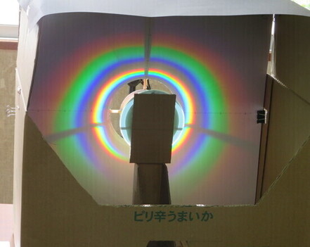大人の科学