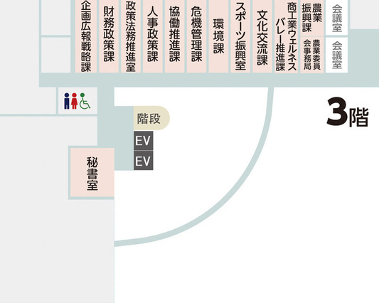 秘書室の配置図